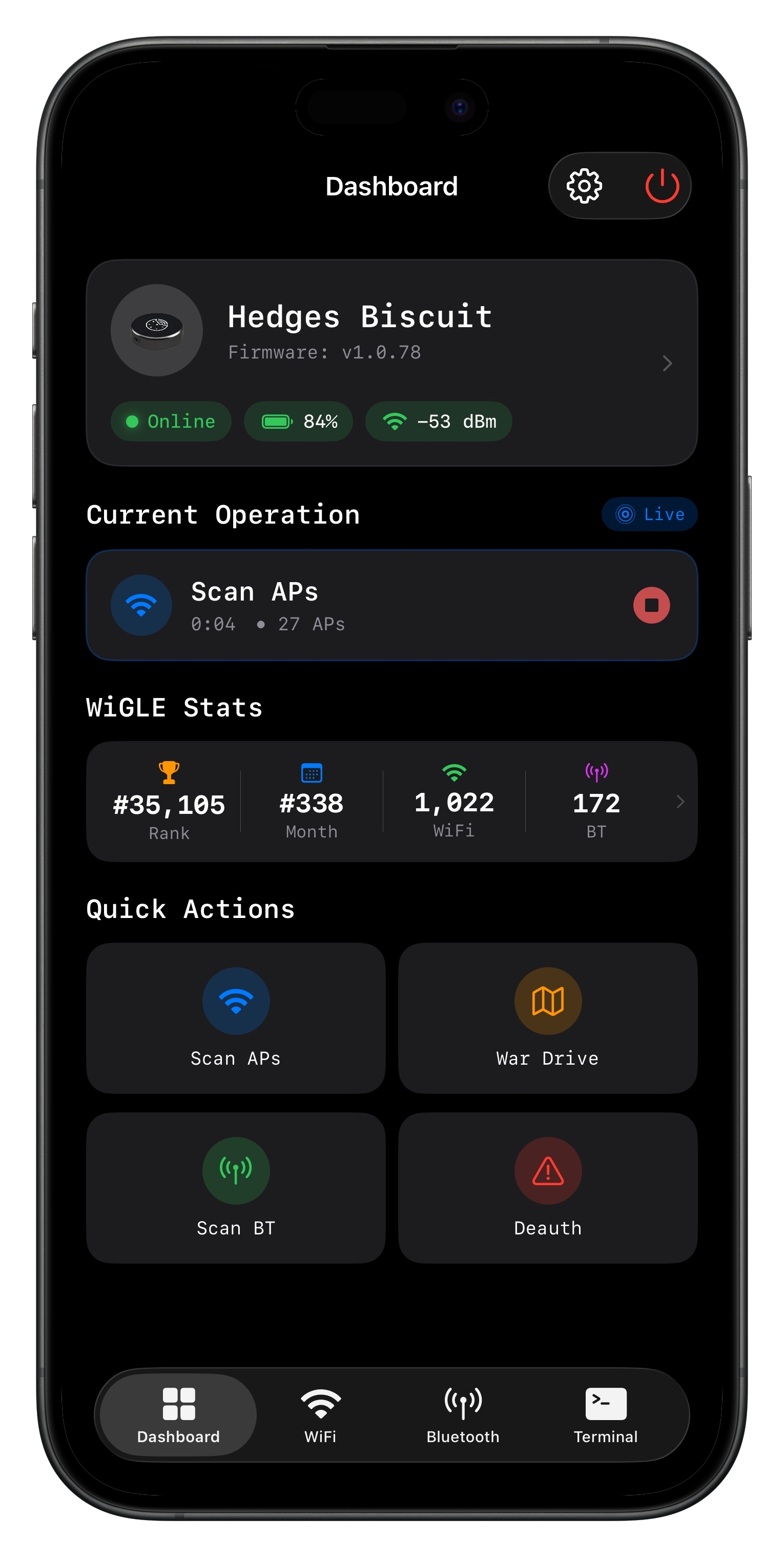 iOS Dashboard